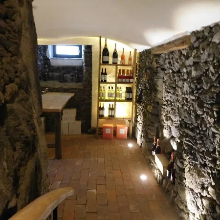 Kornberg Guetl